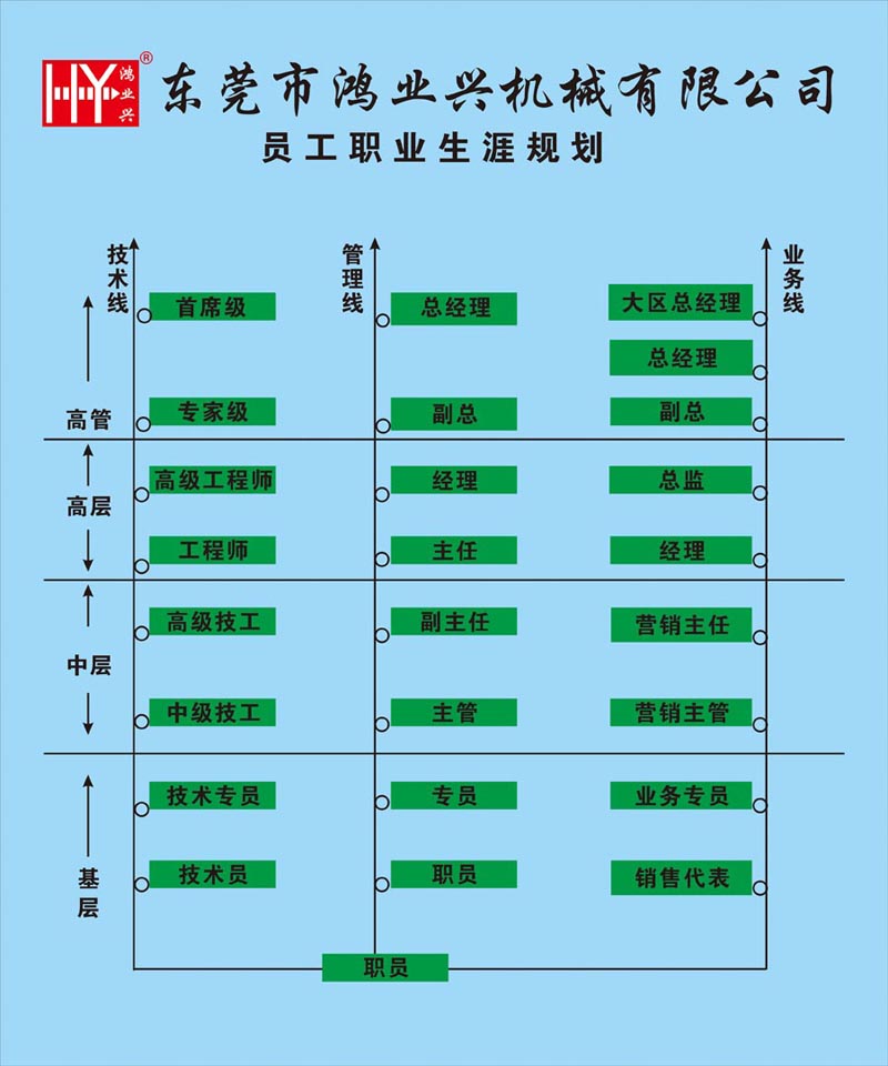 Corporate Culture(图4)